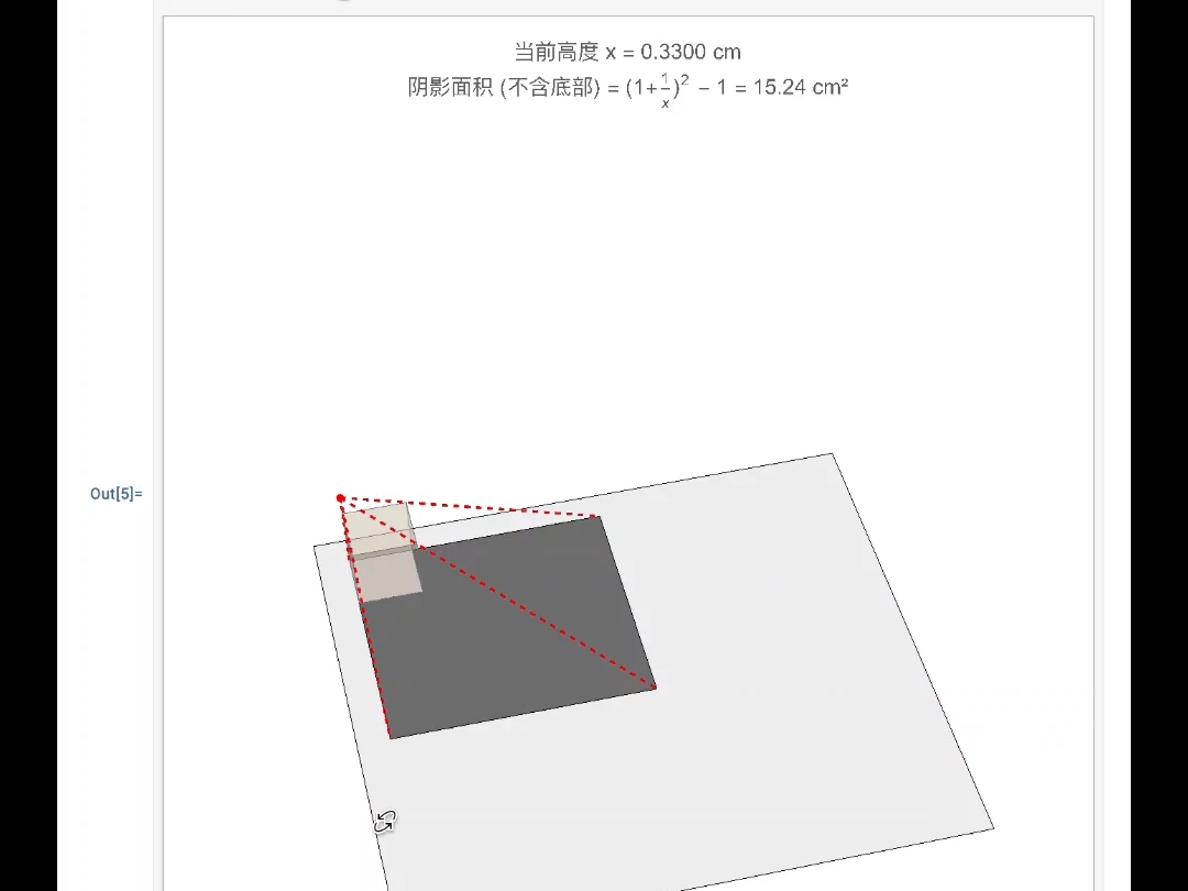 1996 AIME Problem 4 正方体投影