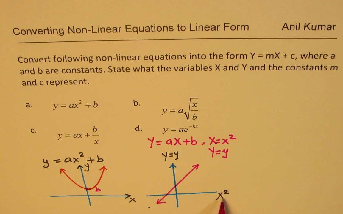 Additional Math-Ch7-How to Convert Non Linear Equations to Linear Form Y = mX+c