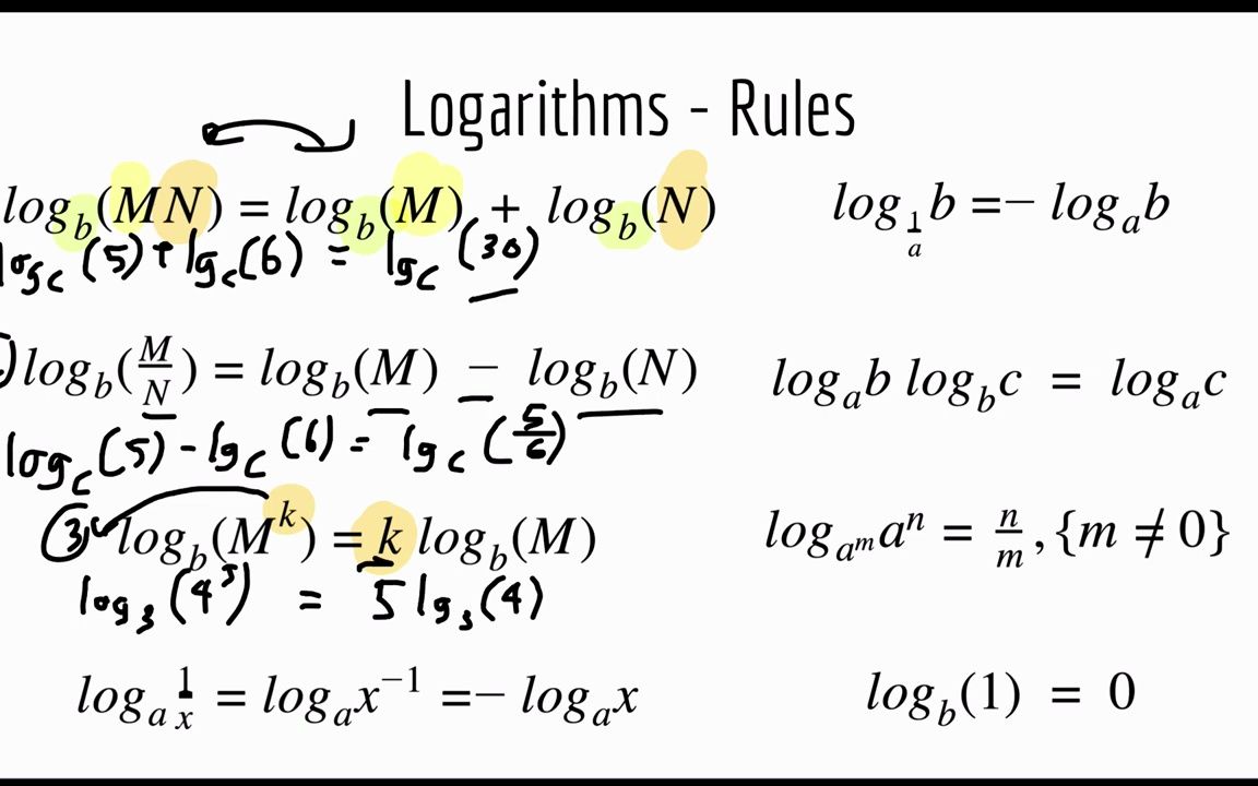 Additional Maths-Ch6-Logarithms