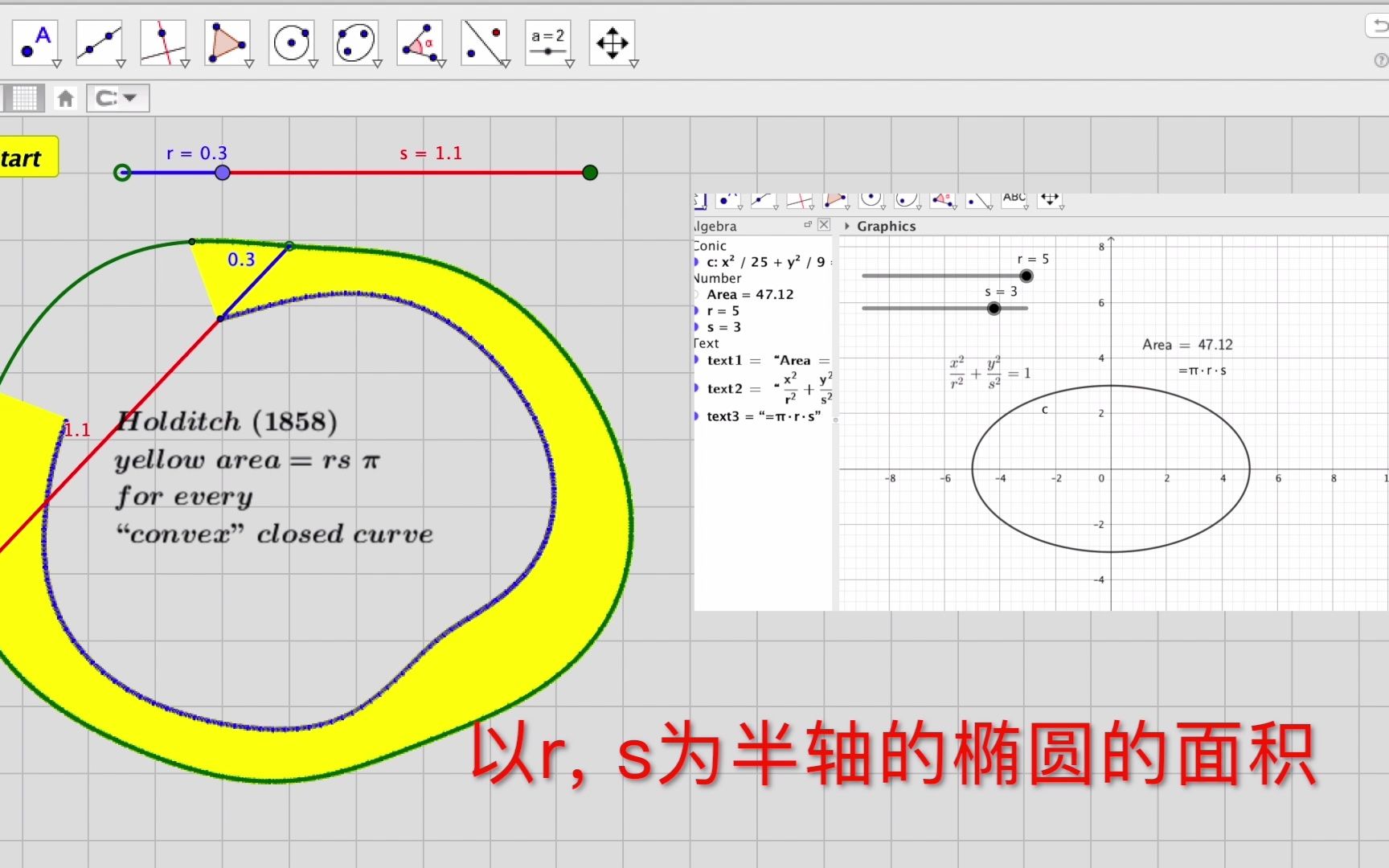 霍迪奇定理Holditch's Theorem
