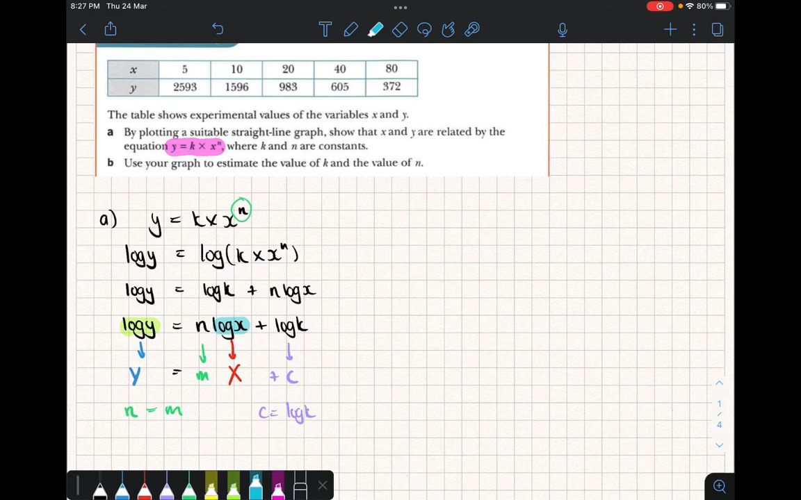 Additional Math-Ch7-Finding relationships from data
