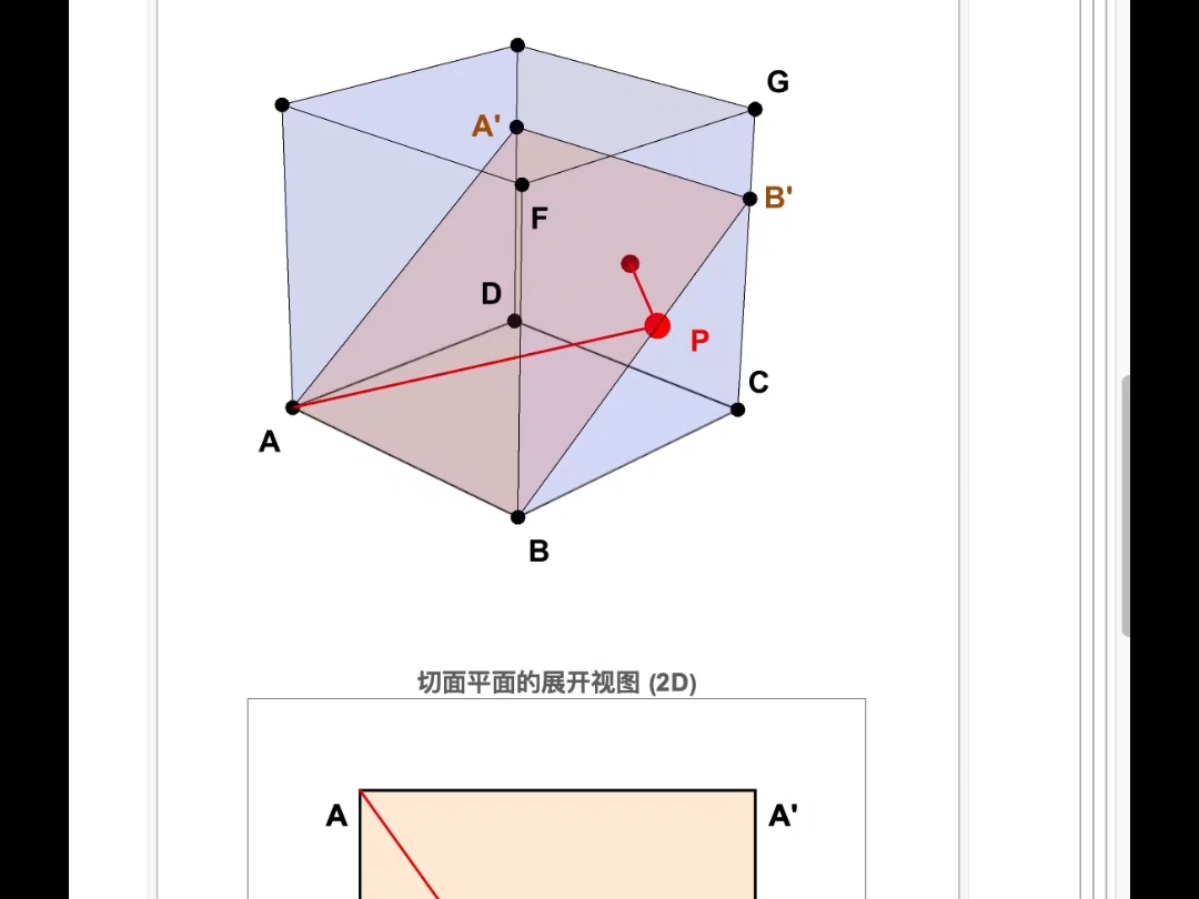 AIME几何: 光线在正方体中的反射