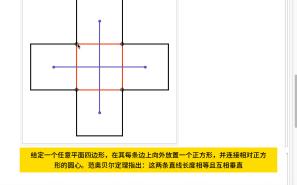 范奥贝尔定理Van Aubel's Theorem