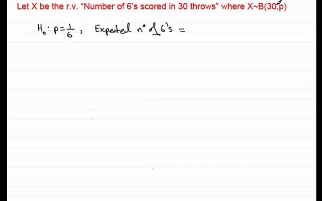 A-level-stat2-Hypothesis Testing for the Binomial Distribution