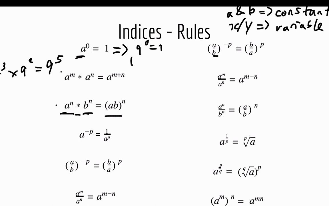 Additional math-Ch3-Indices