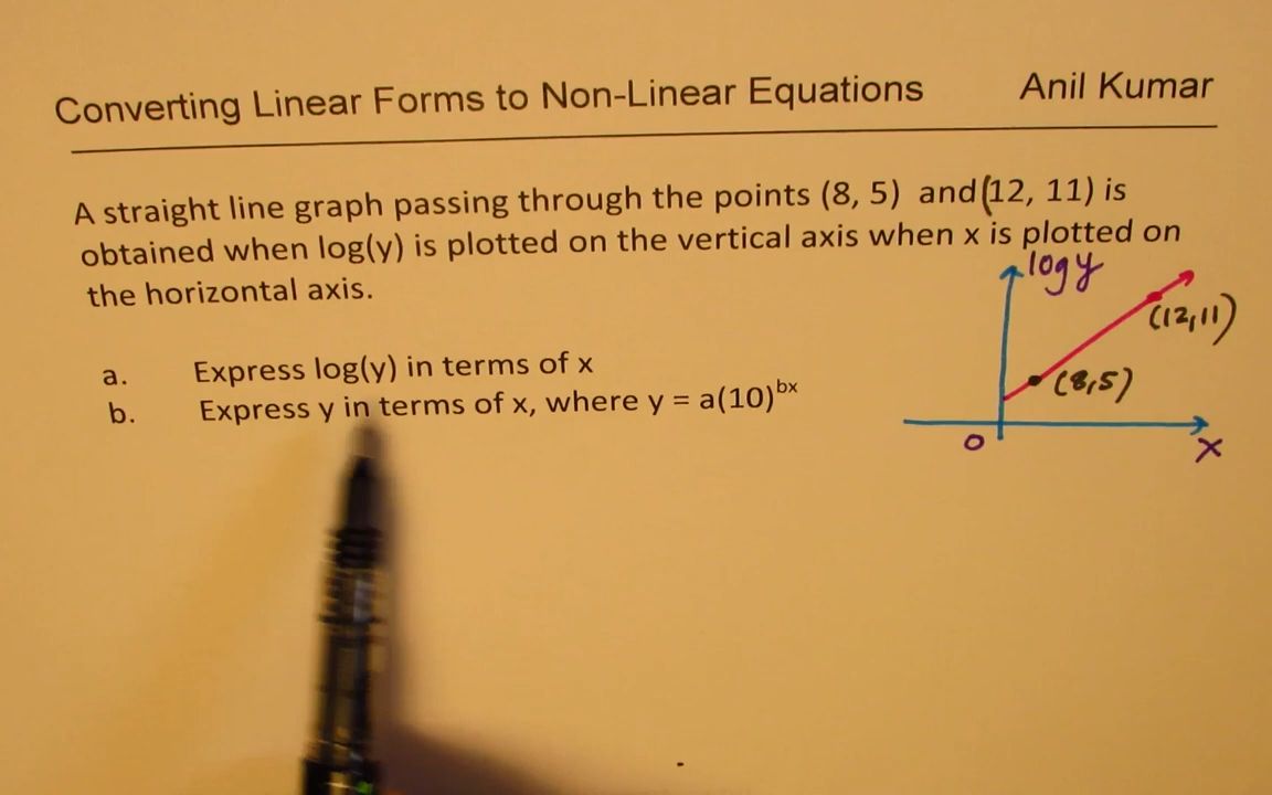Additional Math-Ch7-How to convert Linear Form to Non Linear Equation