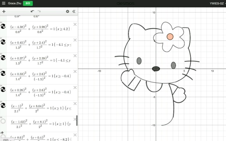 用方程绘画：hello Kitty