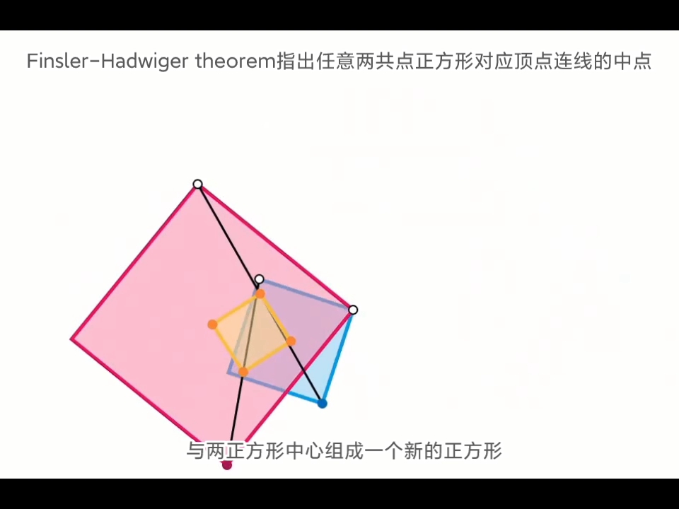 Finsler-Hadwiger theorem