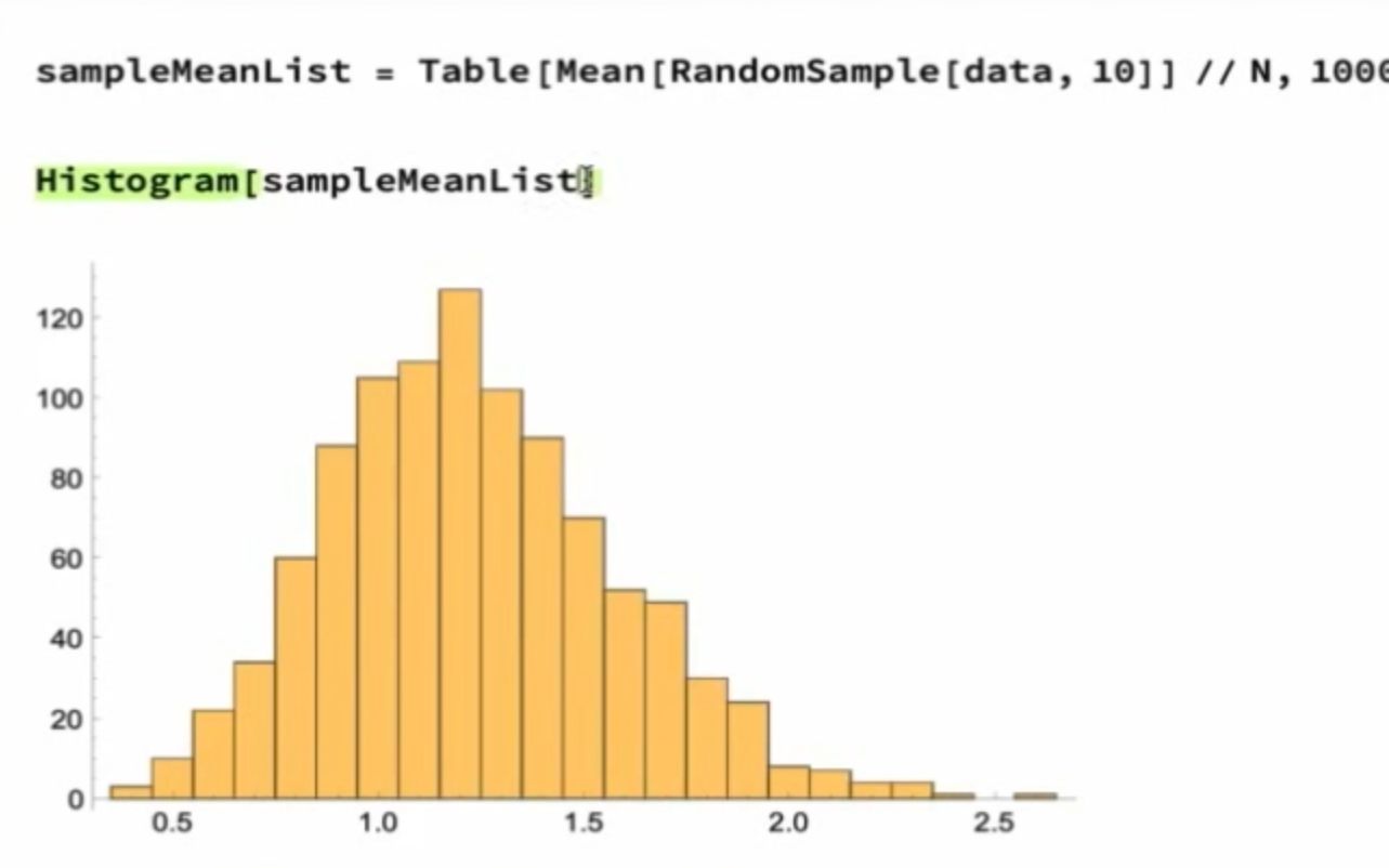 Sampling and Central Limit Theorem (9709-Stat2-Ch5)