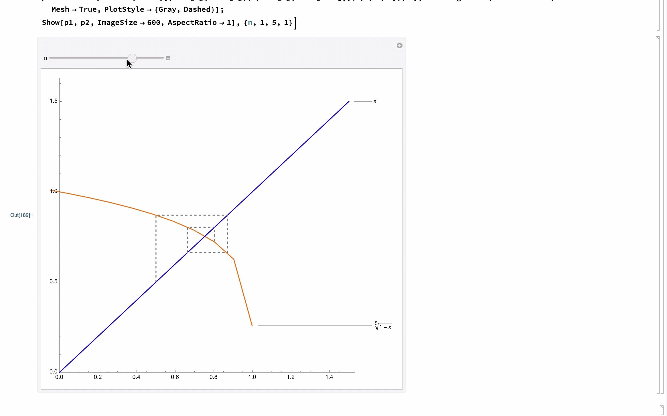 A-level数学-数值方法-Mathematica可视化